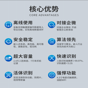 智启未来·安心无界：丰台区企业智能访客系统重塑商务新生态